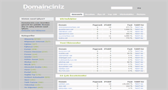 Desktop Screenshot of domainciniz.com