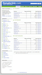 Mobile Screenshot of domainciniz.com